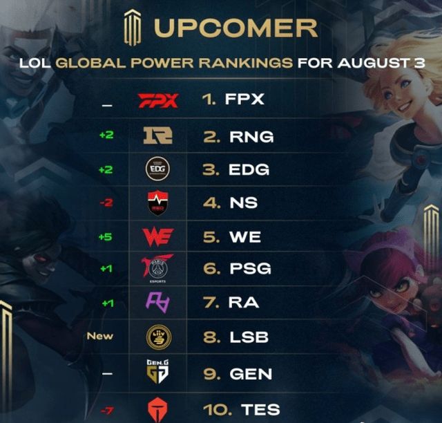 葡萄牙与丹 葡萄牙与丹